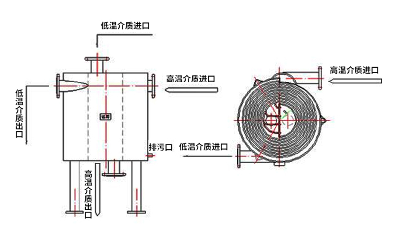 立式螺旋板換熱器結構圖.jpg